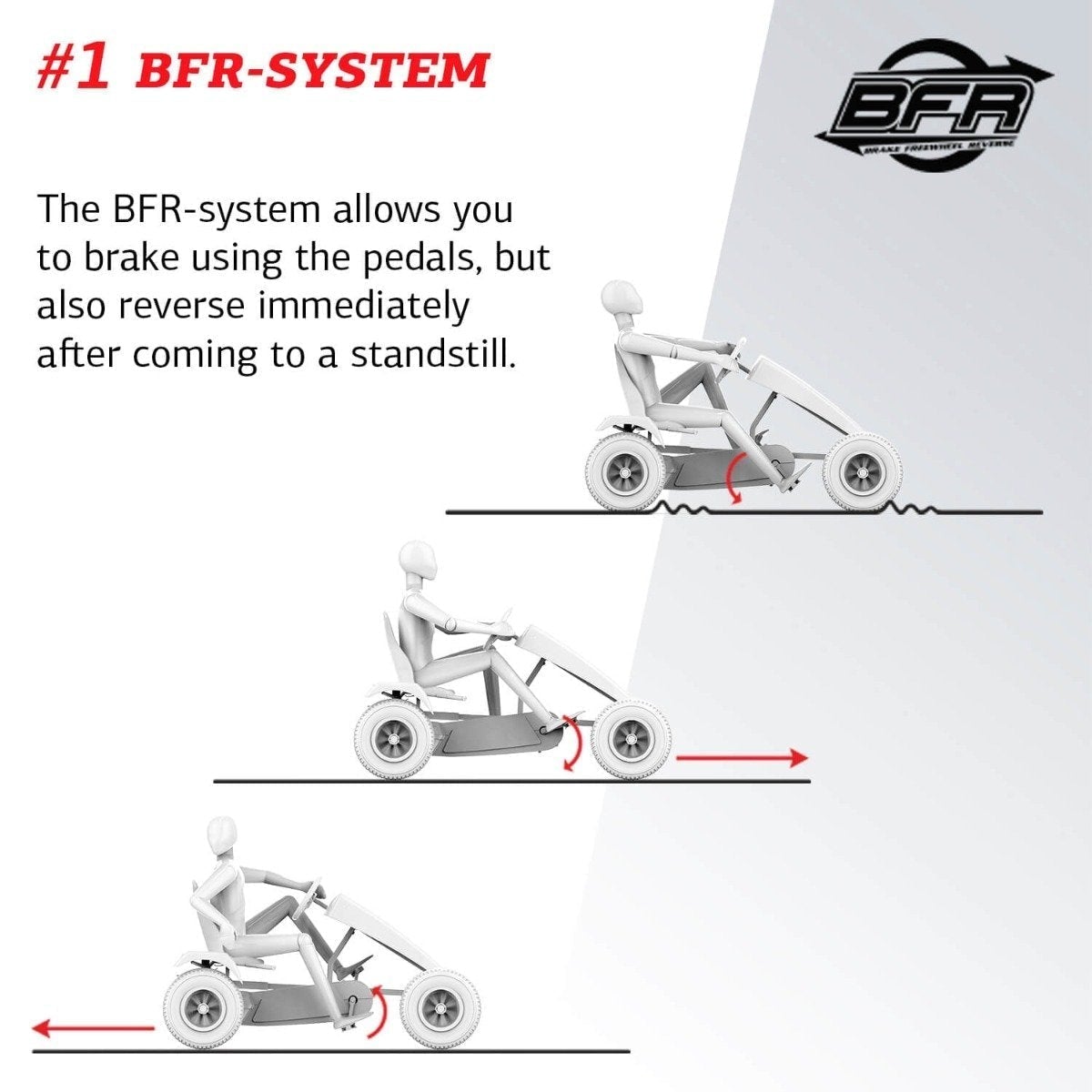 Berg XXL B. Super Electric Pedal Go Kart