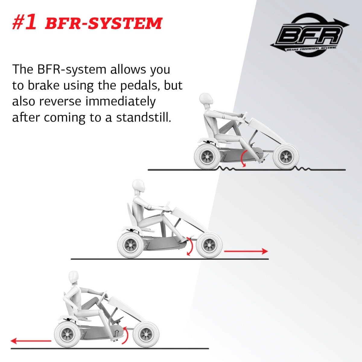 Berg Hybrid Pedal Go-Kart XXL E-BFR